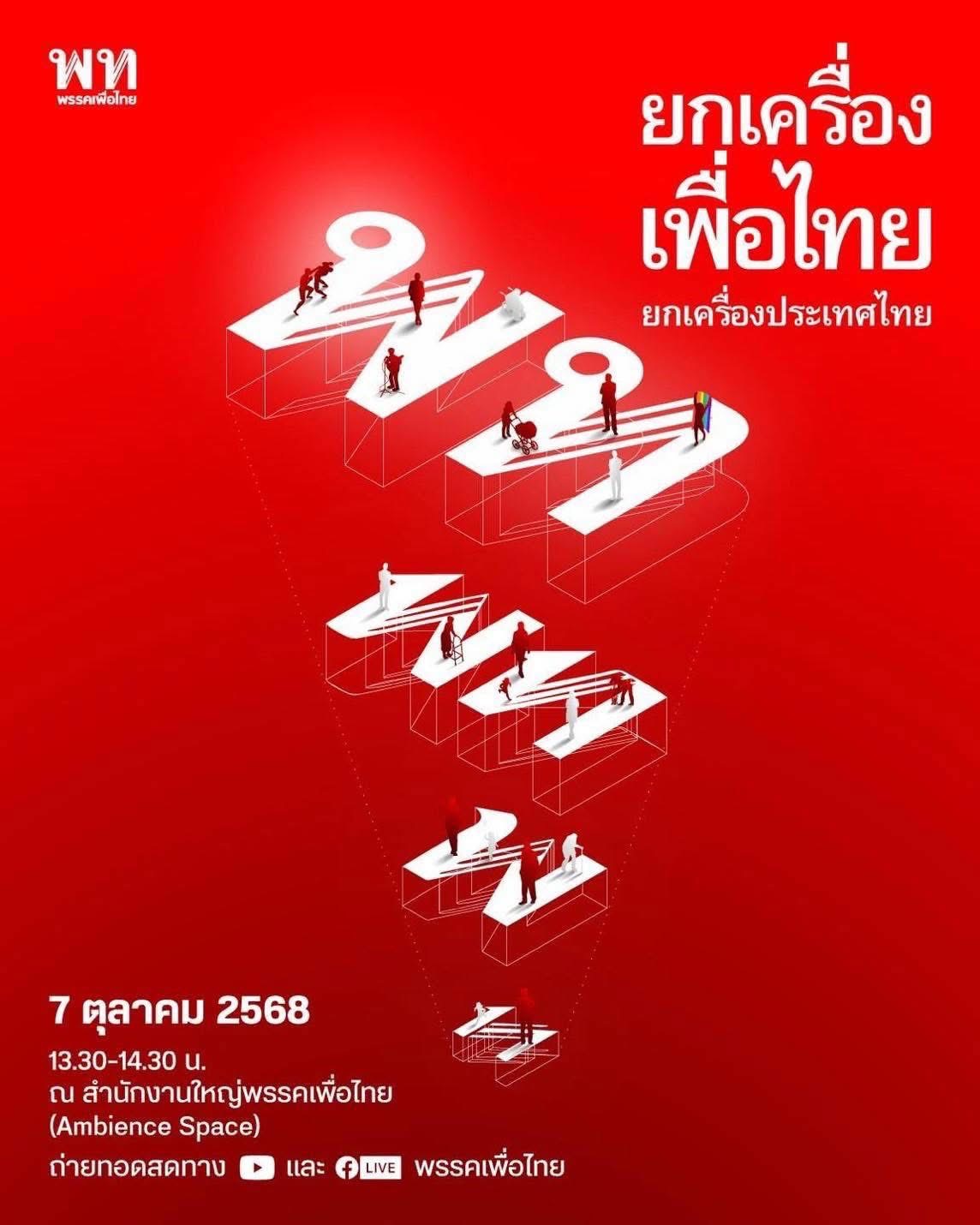 เพื่อไทยอย่ามีชีวิตเฉพาะตอนเลือกตั้ง